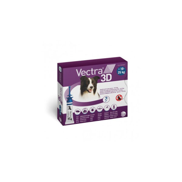 twitti_zoo_vectra_3D_10-25_KG