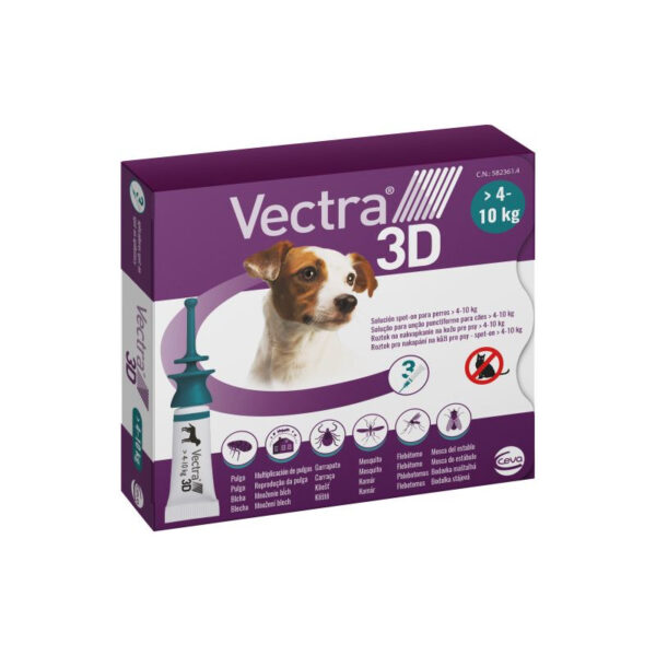 twitti_zoo_vectra_3D_4-10kg_3_pipette