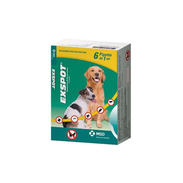 twitti_zoo_exspot_6_pipette_1ml