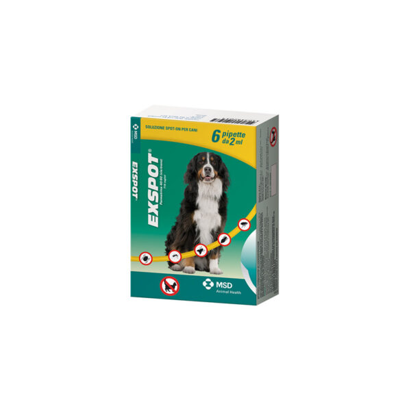 twitti_zoo_exspot_6_pipette_2ml